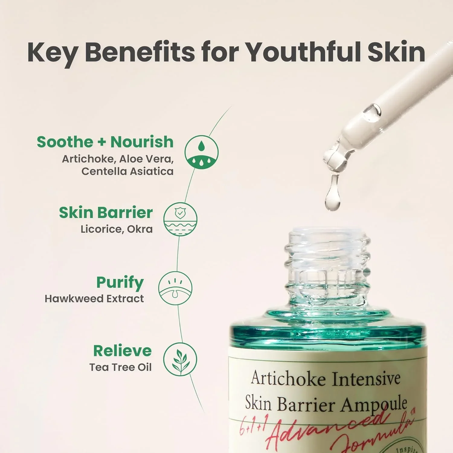AXIS-Y Artichoke Intensive Skin Barrier Ampoule 30ml - Image 5