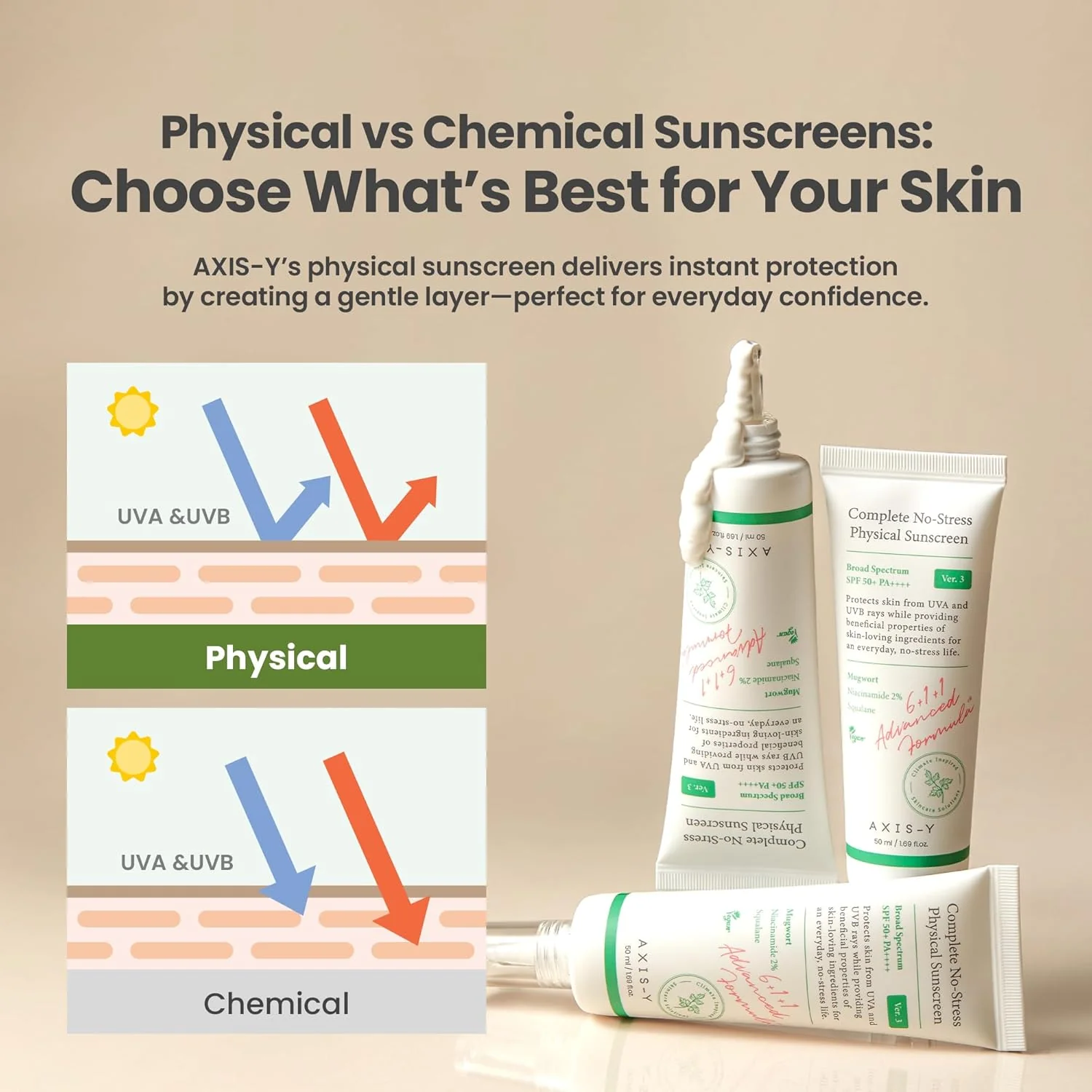 AXIS-Y Complete No Stress Physical Sunscreen 50ml (Ver.3) - Image 3