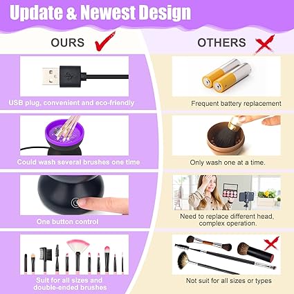Electric Makeup Brush Cleaner - Image 4