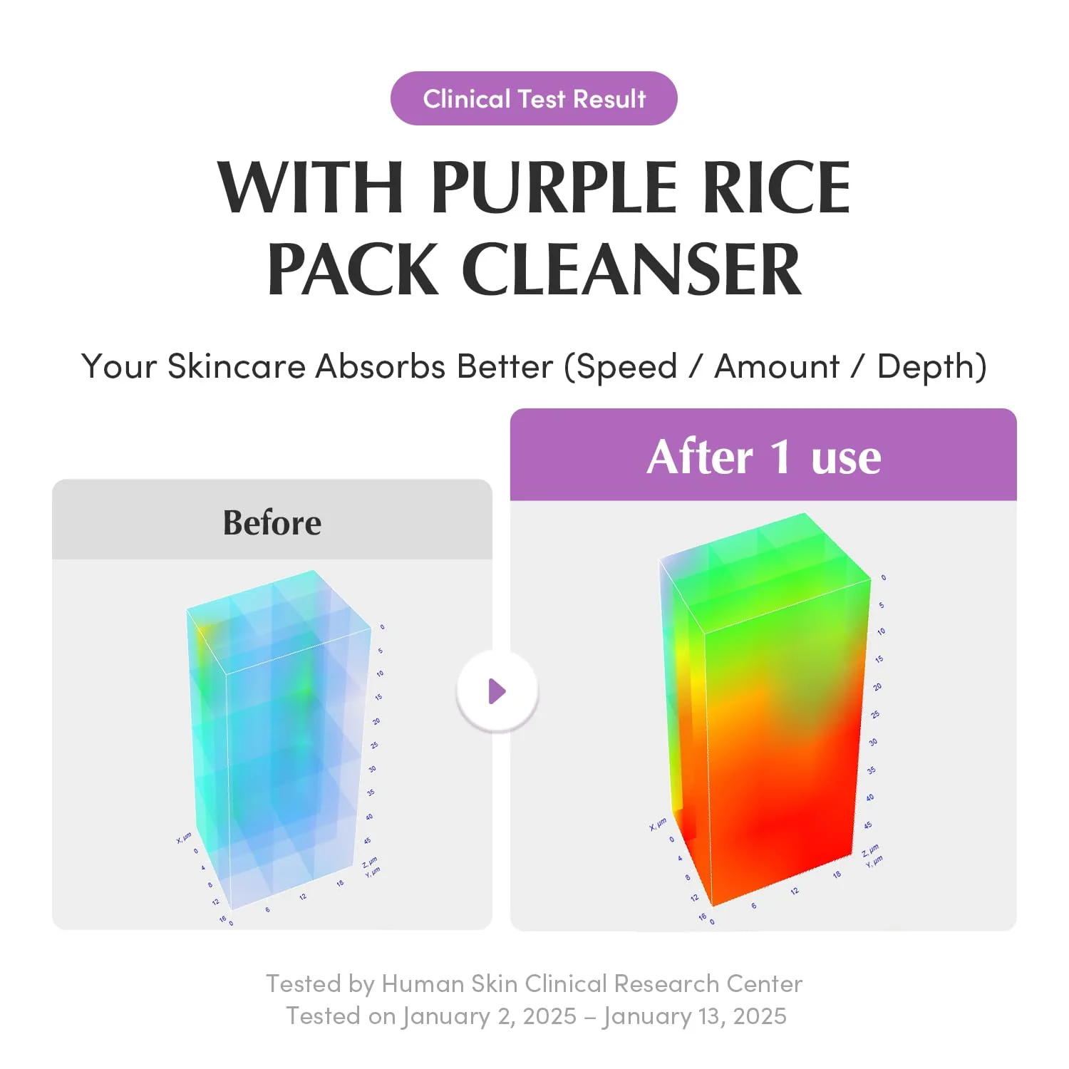 EQQUALBERRY Purple Rice Purifying Pack Cleanser 130g - Image 7