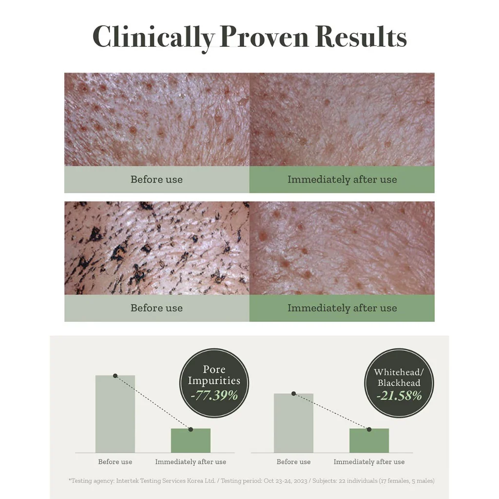 FULLY Green Tomato Clay Pack Cleanser 120ml - Image 3