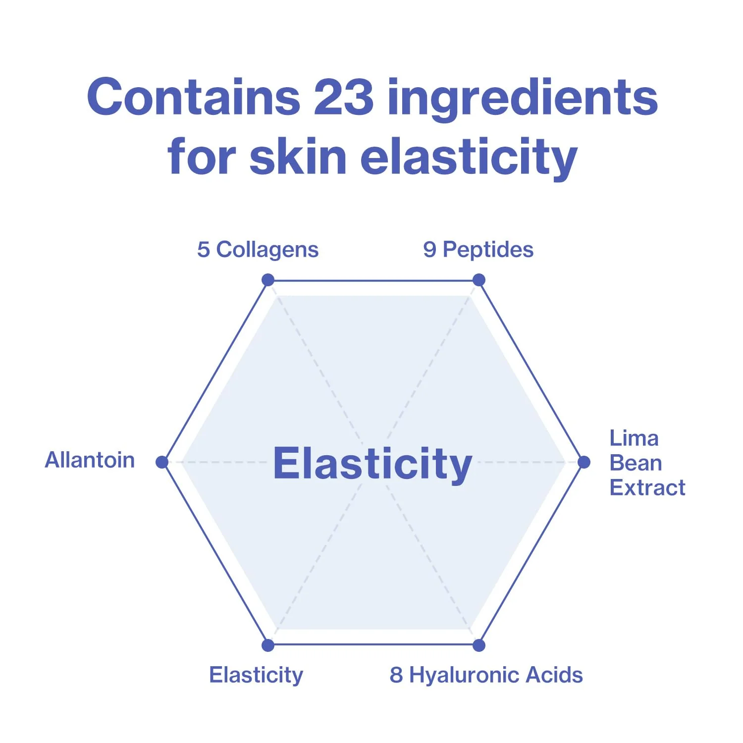 ID PLACOSMETICS ID Face Fit Plus Patch V2 - Image 4