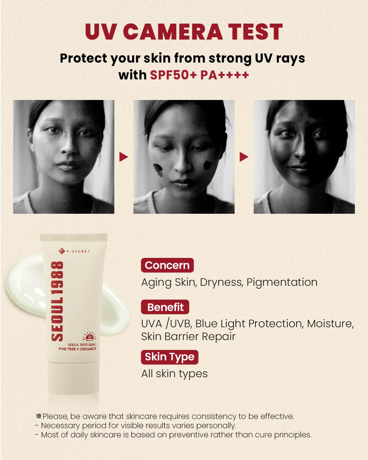 KSECRET Seoul 1988 Sun : Pine Tree + Ceramide 50ml - Image 3