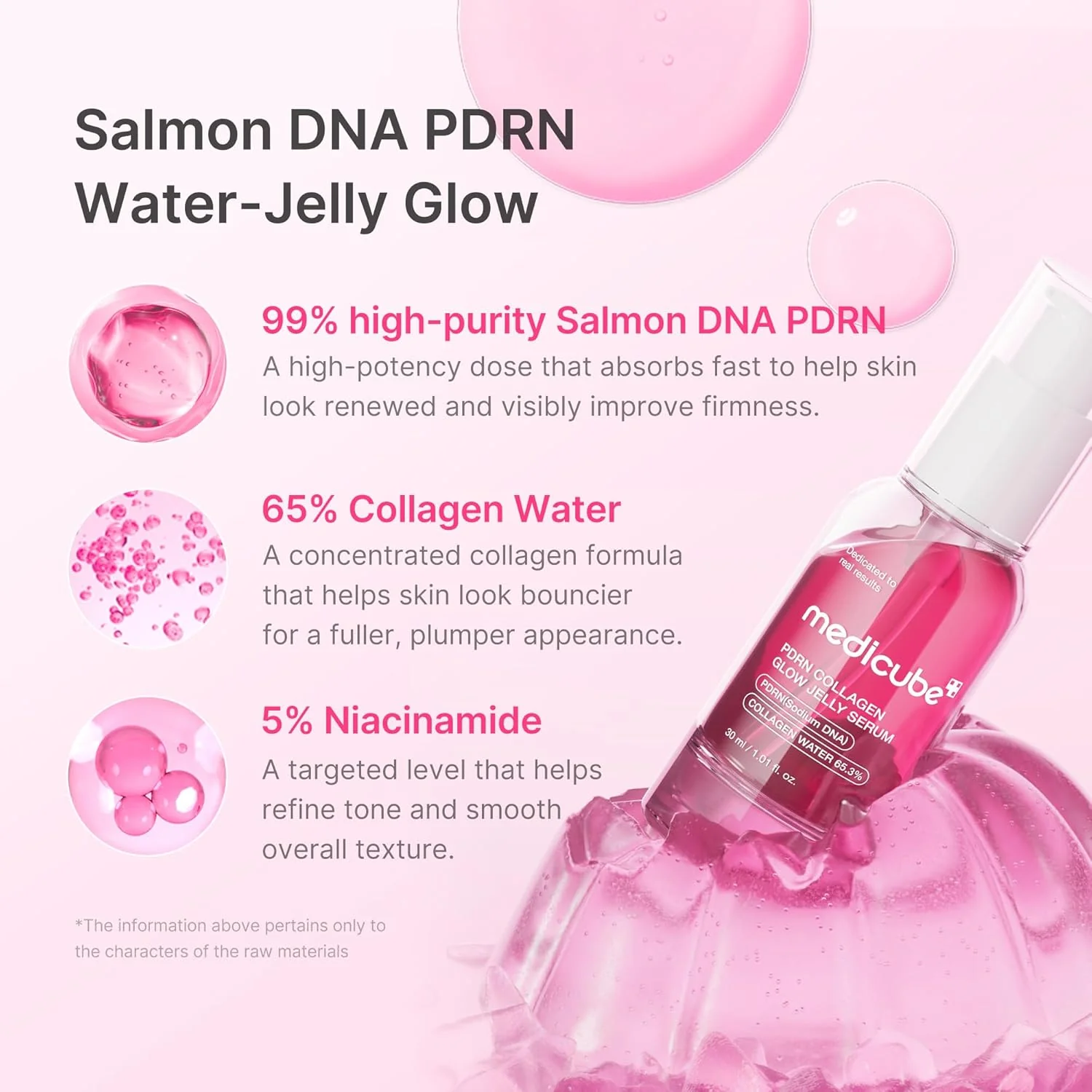 MEDICUBE PDRN Collagen Glow Jelly Serum 30ml - Image 2