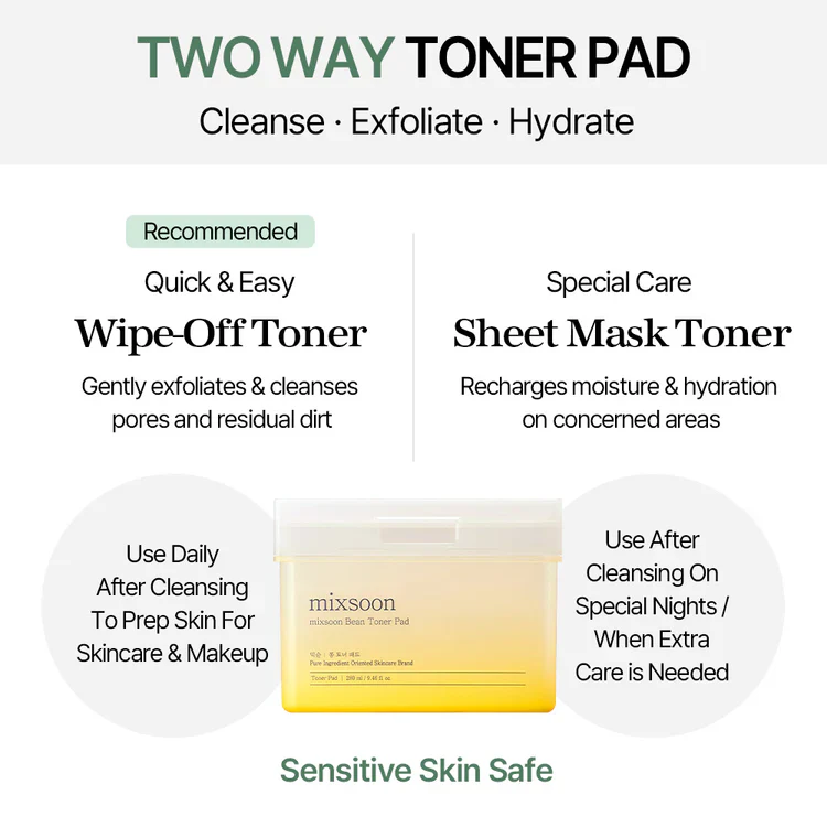 MIXSOON Bean Toner Pad (70 pads) - Image 4