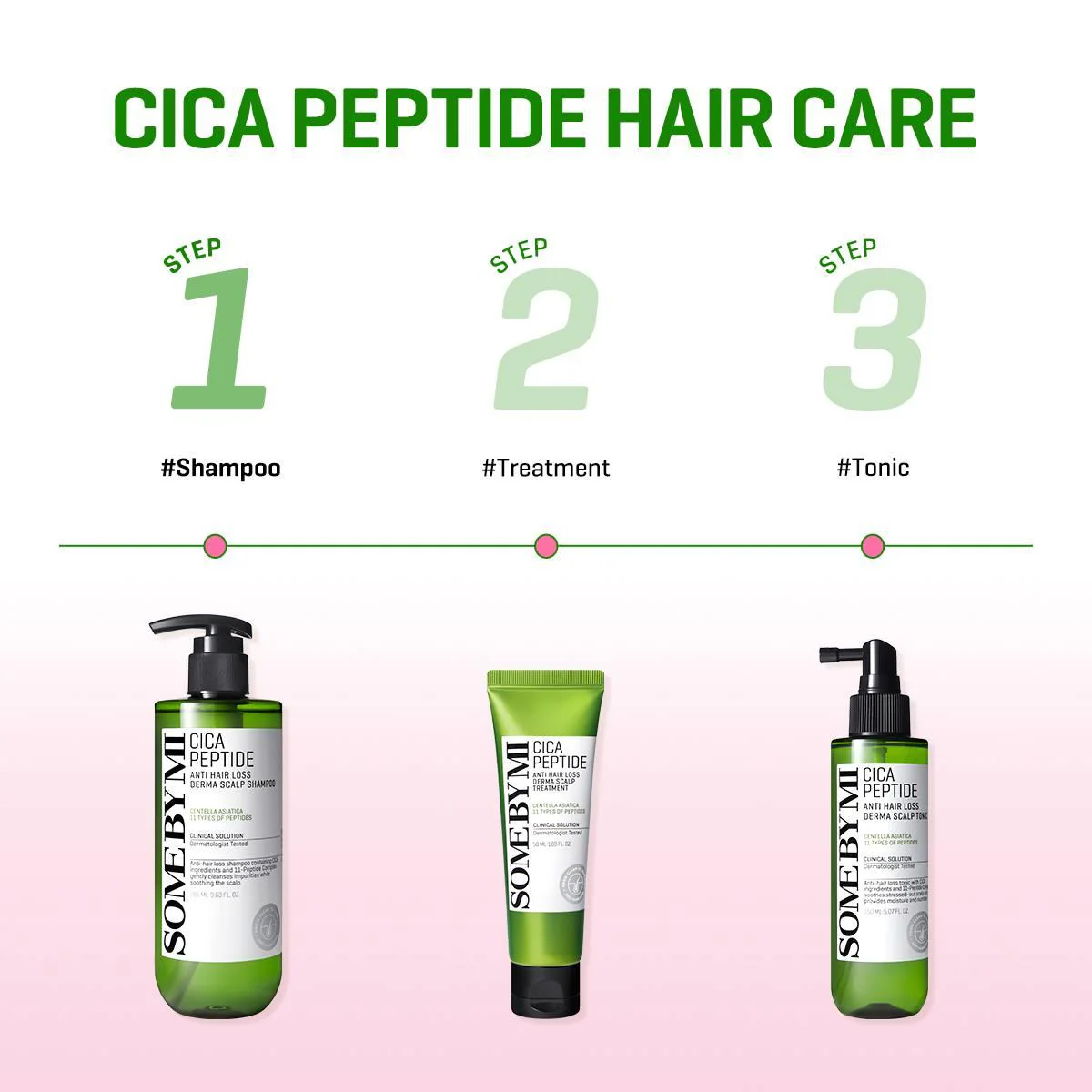 SOMEBYMI Cica Peptide Anti Hair Loss Derma Scalp Shampoo 285ml - Image 8