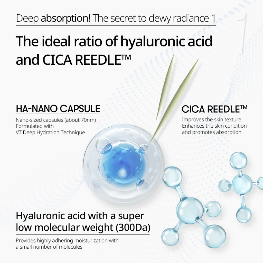 VT COSMETICS Hydrop Reedle Shot 100HL - Image 4